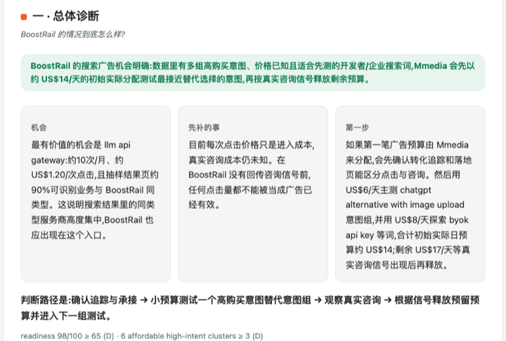 Growth Blueprint 报告页截图（真实样例）