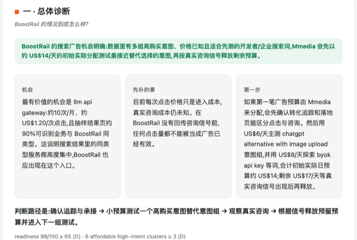 真实《增长方案》报告截图