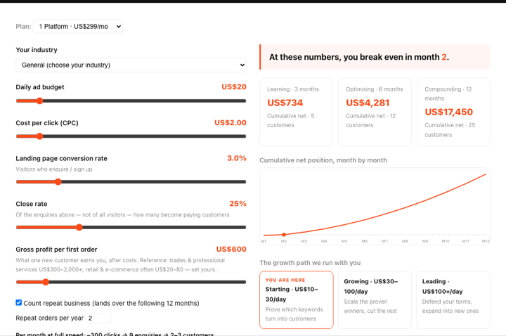 Screenshot of the budget planner