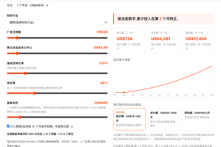 预算测算器界面截图
