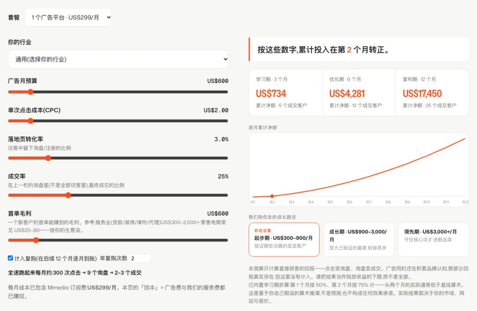 预算测算器截图